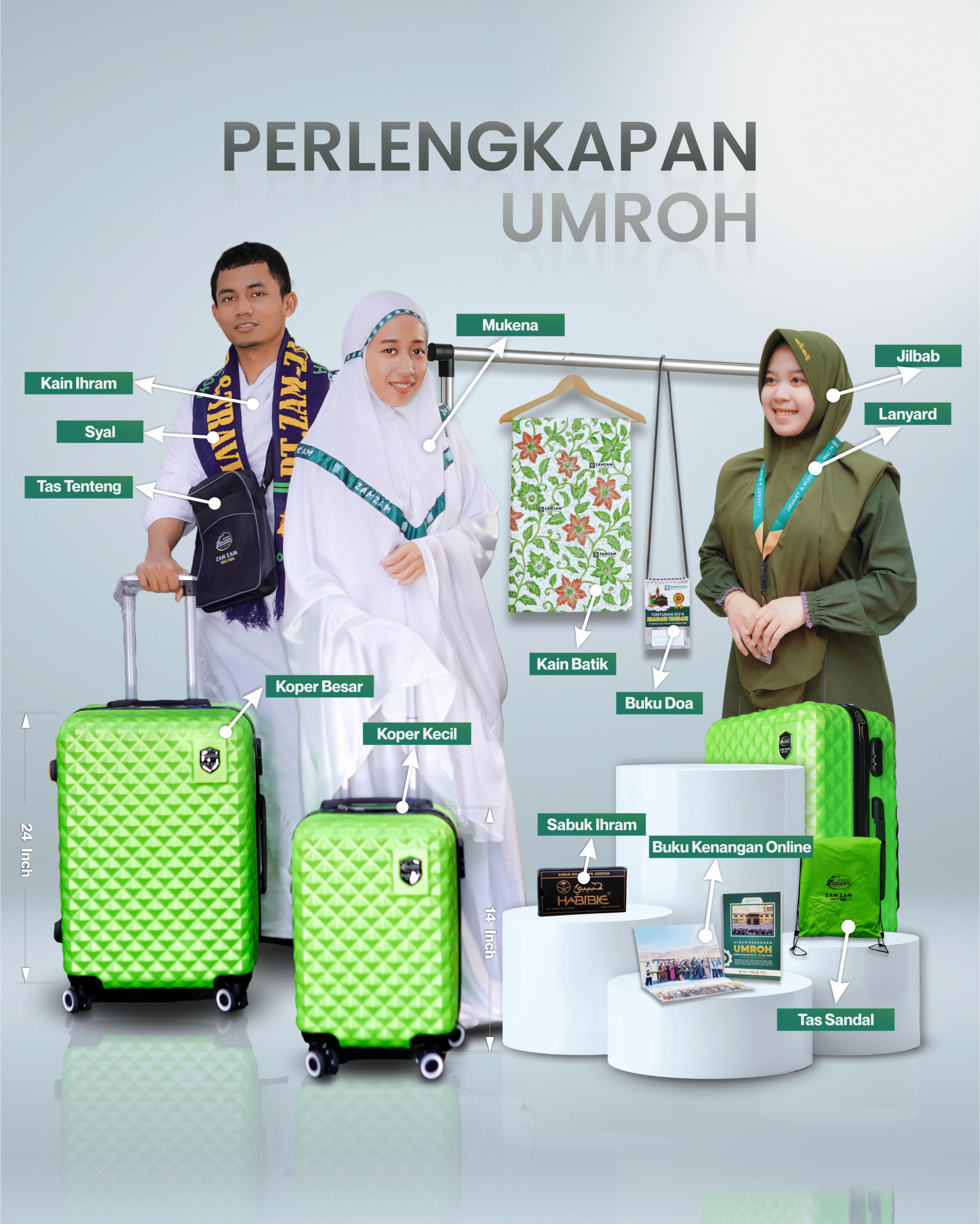PERLENGKAPAN UMROH 22
