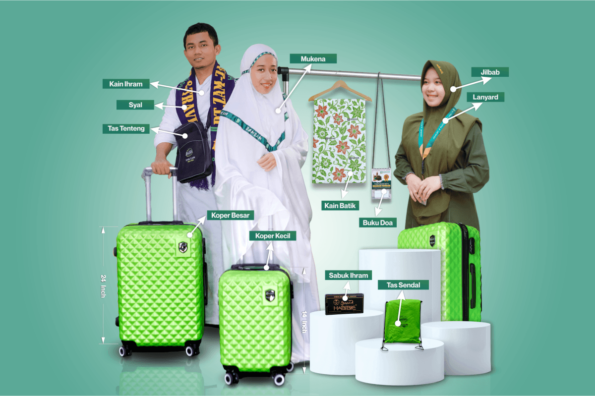 img tips umroh pertama kali