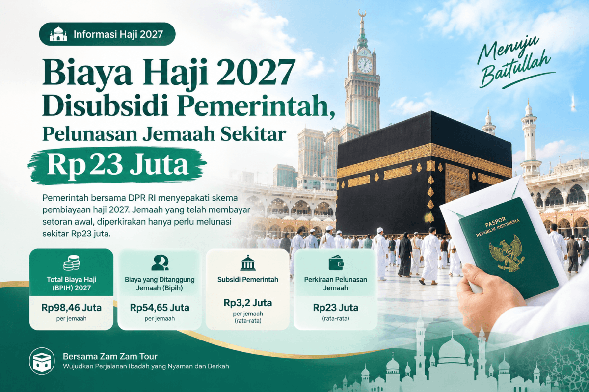img harga haji 2027