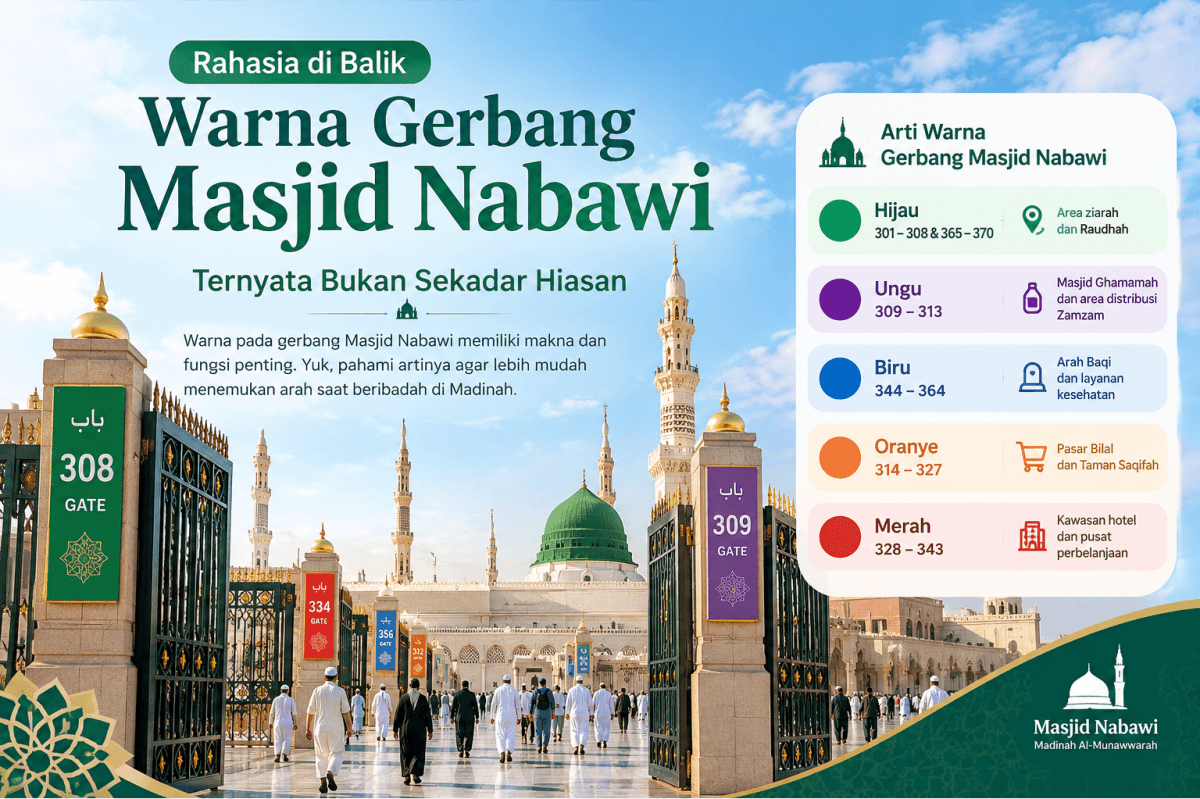 img warna gerbang masjid nabawi